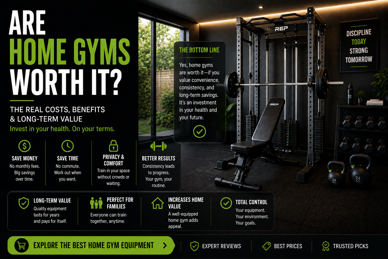 Are Home Gyms Worth It? (Costs, Benefits & ROI)